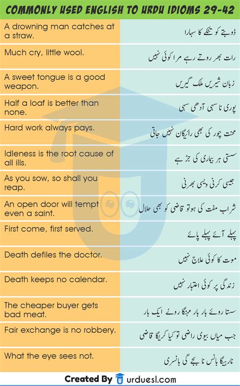 idioms in urdu